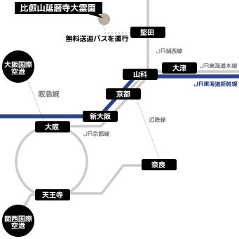 比叡山延暦寺大霊園電車乗継概観
